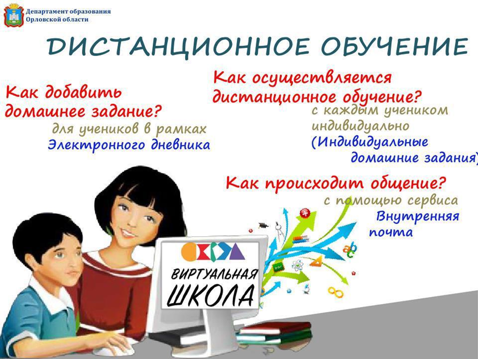 Дистанционное обучение в школах россии